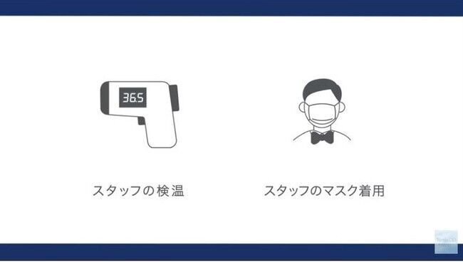 【withコロナ結婚式】ゲストに安心していただくための「コロナ対策ご案内ムービー」無償ダウンロードサービスを開始の2枚目の画像