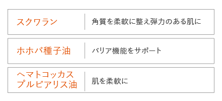 ストレス社会の「肌荒れスパイラル」と戦う！濃密ビタミンＣオイルセラム、３月２８日（日）公式発売の4枚目の画像