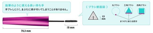 こっくりとした赤みブラウンのまつげメイクで、目もとに秋のムードをプラス！デジャヴュの「塗るつけまつげ」自まつげ際立てタイプから限定色「アーモンドブラウン」を10月15日（金）より数量限定発売の3枚目の画像