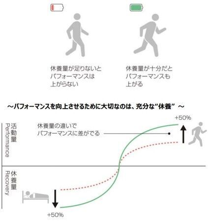 おうち時間を心地よく過ごすための休養時専用「リカバリーウェア」コーディネートと着心地の良さを楽しめる新シリーズ『COMFORT PUNCH』2020年9月19日（土）新発売の5枚目の画像