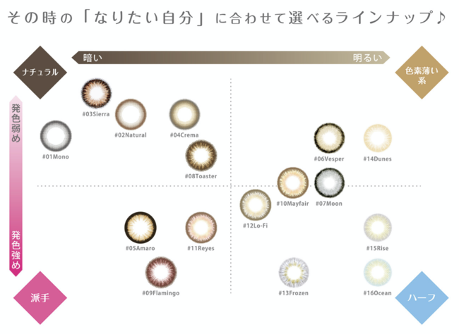 もっと自分を好きになれる！自分をもっと可愛がれるカラーコンタクトレンズ「GENISH」登場♪の3枚目の画像