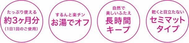 ラクオリ　リキッドフィルム　２ 　２０２０年１１月９日（月）発売の6枚目の画像