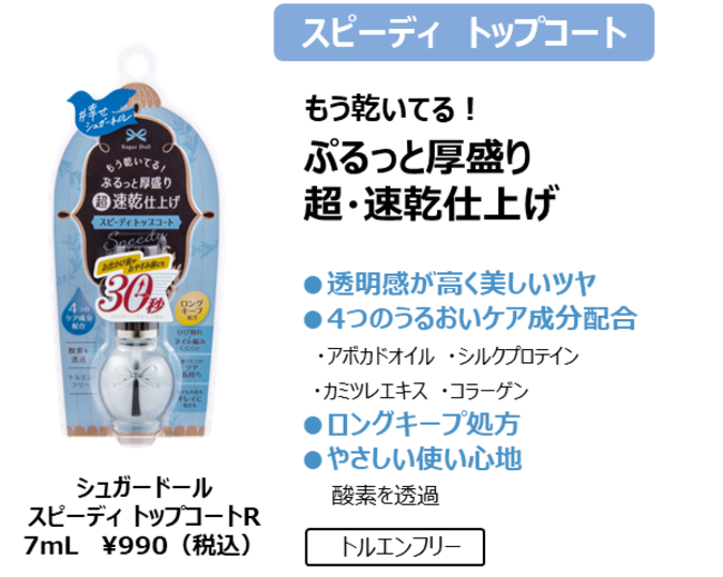 指先見られてる！爪にも本気のスキンケア　指先美容液　シュガードール　デュアルネイルセラム ￥1,320 (税込) 2021年10月1日(金)発売の11枚目の画像