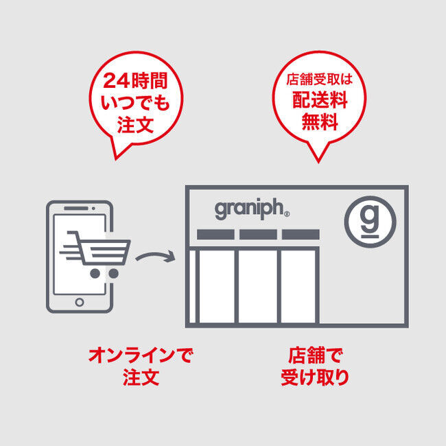 約1000種類以上のグラフィック商品を販売　グラニフ公式オンラインストア 11月1日(月)リニューアルオープンの3枚目の画像