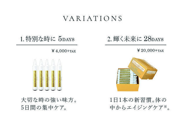 【2020ベストオブビューティ】を受賞した、パリ発の本格派極上コラーゲンドリンクに５日間集中ケアセットが誕生！の5枚目の画像