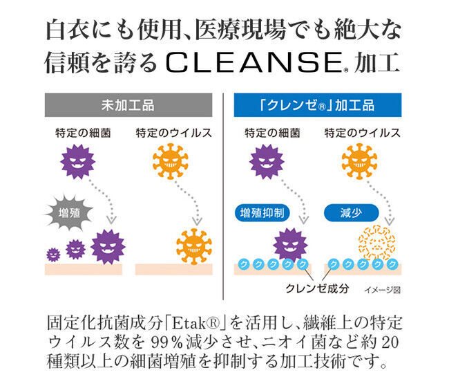 純日本製の補正下着『bloom』から補正美・機能美・デザイン美に"ニオイケア"をプラスした新商品・・・「キレイ」つづく『Deo luxe series』数量限定で発売の3枚目の画像