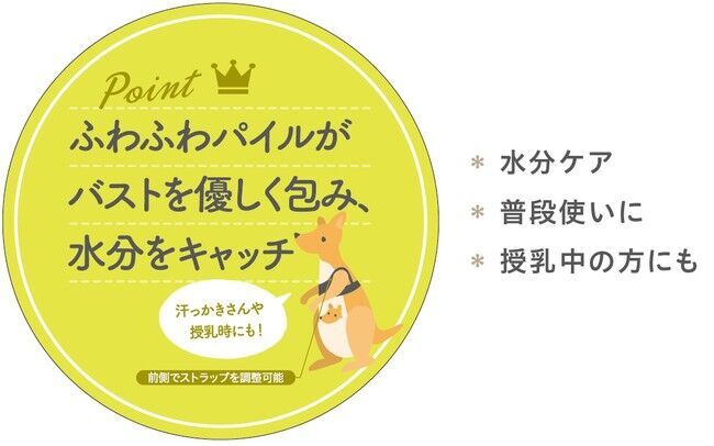 フェムテック、幅広い体型にフィットするアイテムなど私らしくいられるアンダーウェア【∞WAYS INNER】全国のドン・キホーテ系列店舗（一部店舗を除く）で販売開始　　　　　　　　　　　　　の9枚目の画像