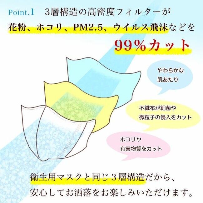 【全12色】 くすみカラー　「不織布3D立体マスク」　6月10日より販売開始　【7枚入り￥385（税込）】の3枚目の画像