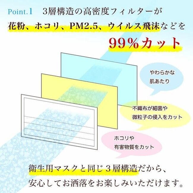 【全１２色】くすみカラー　おしゃれに楽しむ不織布マスク『不織布カラーマスク』6月10日より販売開始　【10枚入り￥275（税込）】の4枚目の画像