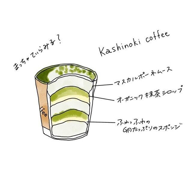 【人気カップケーキの新フレーバー】キャラメル味が仲間入り。香ばしさと甘さがあなたを癒します。キャラメルラテも一緒にどうぞ！の5枚目の画像