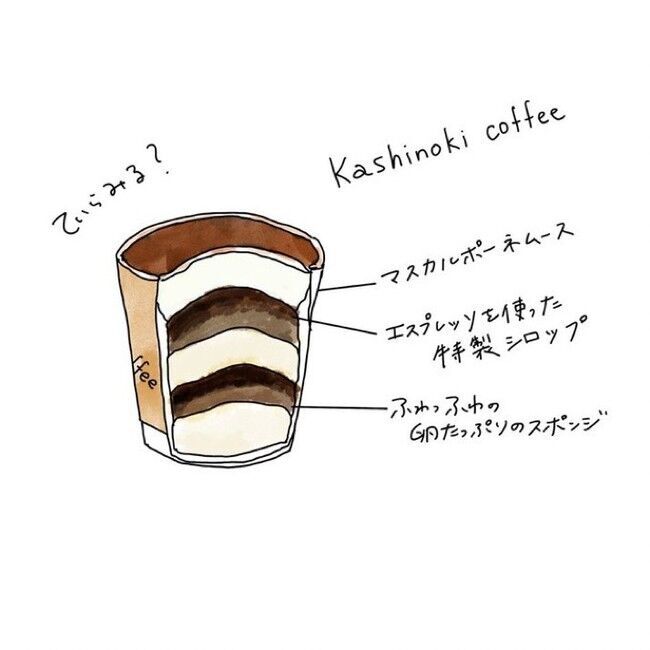 【人気カップケーキの新フレーバー】キャラメル味が仲間入り。香ばしさと甘さがあなたを癒します。キャラメルラテも一緒にどうぞ！の6枚目の画像