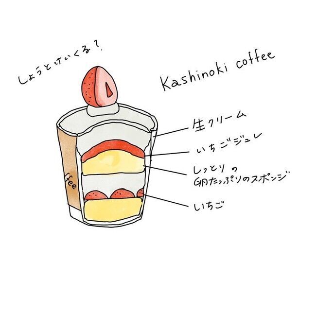 【人気カップケーキの新フレーバー】キャラメル味が仲間入り。香ばしさと甘さがあなたを癒します。キャラメルラテも一緒にどうぞ！の4枚目の画像