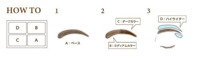 「私らしさ」を尊重し、これからの時代をともに創る新化粧品ブランドの8枚目の画像