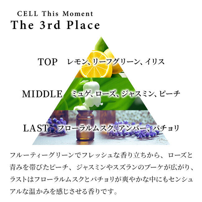 香水フレグランス通販サイト『PARFUM de EARTH』 から、オリジナル大人気香水CELL This Moment The 3rd Place発売！楽天香水ランキング初登場第1位！の3枚目の画像