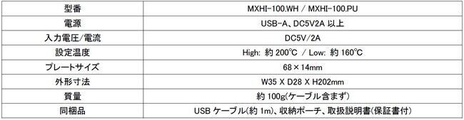 ミニバッグ(*1)に収まるコンパクトなUSBモバイルヘアアイロンを発売の3枚目の画像