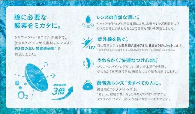 酸素系レンズを、もっと身近に。 酸素も、うるおいも、つけ心地も。もっと身近な酸素系レンズ「クラリティ(R) ワンデー」新登場！の1枚目の画像