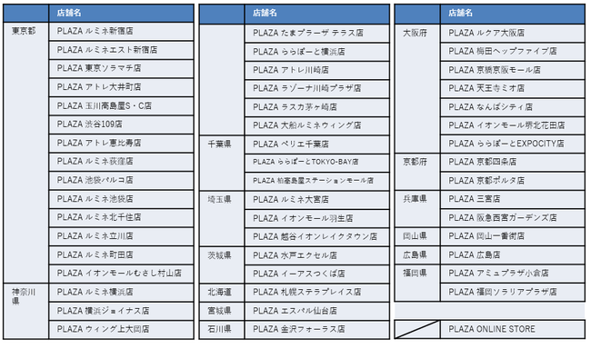 内面の美しさをひきだすコスメブランド「ルミアグラス」デビュー以来、数々のアワードを受賞した「スキルレスライナー」7月15日から全国49店舗のプラザで先行販売開始の8枚目の画像