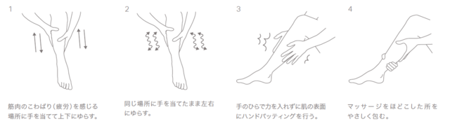 SHIGETA PARIS初のアフタースポーツ専用ボディケア「トウキョウシャイン」10月15日(金)より数量限定発売の6枚目の画像