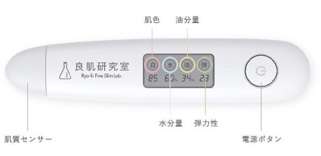 【キレイの新習慣】体温と同じように、肌質も毎日計る時代へ。良肌研究室から、わずか３秒で肌質を計測できる『スキンチェッカー（肌質計）』新登場。の4枚目の画像