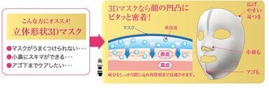 「肌美精」のマスクが全種類試せる！「肌美精 マスク９種コンプリートセット」限定発売の4枚目の画像