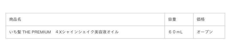 日本の髪を本質から考える。いち髪史上初！４つの機能が１つになった４層の導入美容液inオイルの5枚目の画像