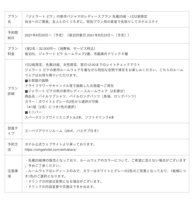 「ジェラート ピケ」の新作パジャマ付レディースプラン　先着25組・1日2室限定　　自分へのご褒美、友人とのくつろぎに。特別プラン用の客室で先取りしてホテルステイの4枚目の画像