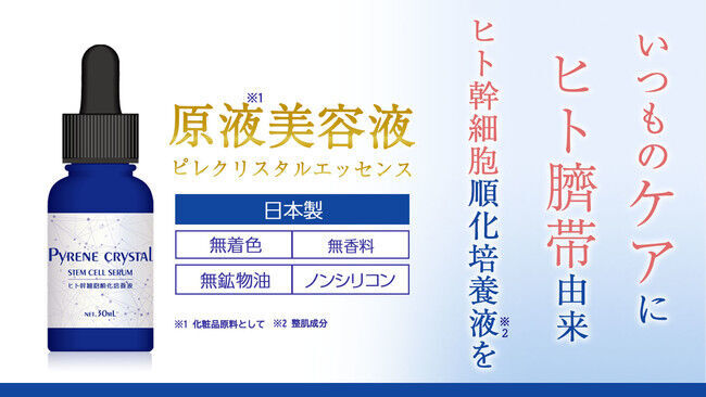 【ヒト臍帯由来】ヒト幹細胞順化培養液(※1)を、原料メーカー×製薬会社にて「原液美容液(※2)」として商品化。の1枚目の画像