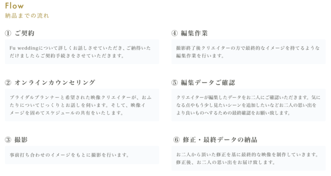 新たな結婚披露の形を提案。幸せの記録「Fu wedding」始動！大切な人との幸せな瞬間のドキュメンタリーを残すサービスの5枚目の画像