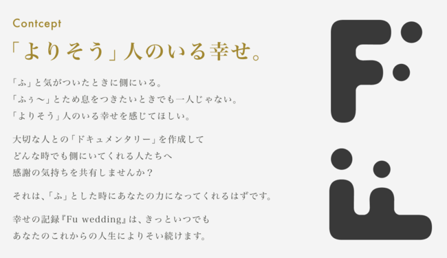 新たな結婚披露の形を提案。幸せの記録「Fu wedding」始動！大切な人との幸せな瞬間のドキュメンタリーを残すサービスの2枚目の画像