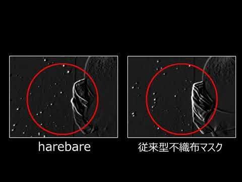 貼るだけの"新常識マスク"『harebare』 マクアケで先行販売の6枚目の画像