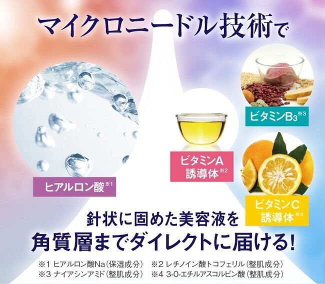 【新商品】目元や目じり、ほうれい線が気になる方へ。ヒアルロン酸に3種類のビタミンを配合「シーガーデン マイクロパッチ Ha＆V」登場！の2枚目の画像