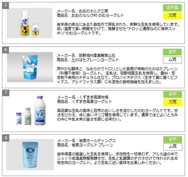 初のオンライン開催で全国34社のご当地ヨーグルトが集結！！第3回「全国ヨーグルトサミットinいわて」の3枚目の画像