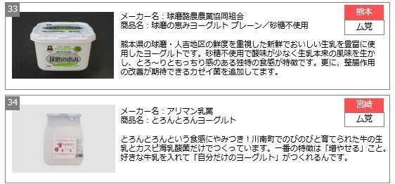 初のオンライン開催で全国34社のご当地ヨーグルトが集結！！第3回「全国ヨーグルトサミットinいわて」の12枚目の画像