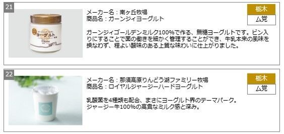 初のオンライン開催で全国34社のご当地ヨーグルトが集結！！第3回「全国ヨーグルトサミットinいわて」の8枚目の画像