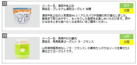 初のオンライン開催で全国34社のご当地ヨーグルトが集結！！第3回「全国ヨーグルトサミットinいわて」の6枚目の画像