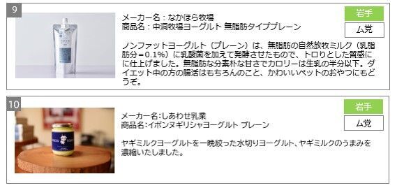 初のオンライン開催で全国34社のご当地ヨーグルトが集結！！第3回「全国ヨーグルトサミットinいわて」の4枚目の画像