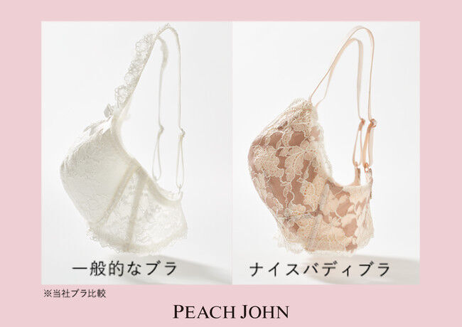 どんな体型も着けるだけでメリハリボディを叶えると話題！PEACH JOHNの「ナイスバディブラ」にホリデイシーズンにぴったりの新色アンティークレッドが10月28日(水)発売！の4枚目の画像