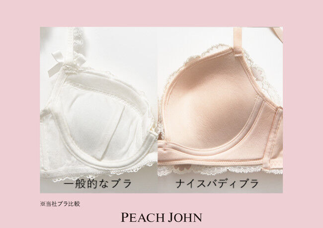 どんな体型も着けるだけでメリハリボディを叶えると話題！PEACH JOHNの「ナイスバディブラ」にホリデイシーズンにぴったりの新色アンティークレッドが10月28日(水)発売！の7枚目の画像