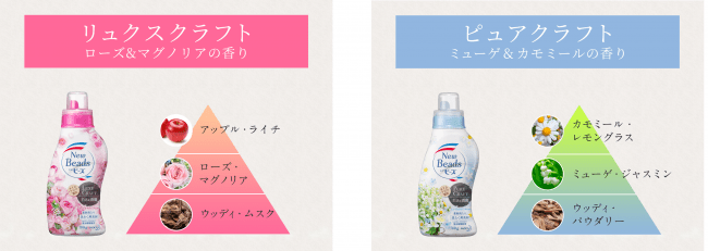 「はなれていても、ありがとうは、伝えられる。」　ニコライ・バーグマンとコラボした　母の日のデジタルグリーティングカード　「Flower Letter」の3枚目の画像