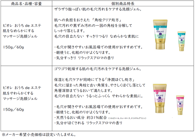 毛穴汚れが気になる方に、毎日おうちdeエステ　毛穴汚れをしっかり落として毛穴の目立たない肌に　「ビオレおうちdeエステ」シリーズ改良新発売の2枚目の画像