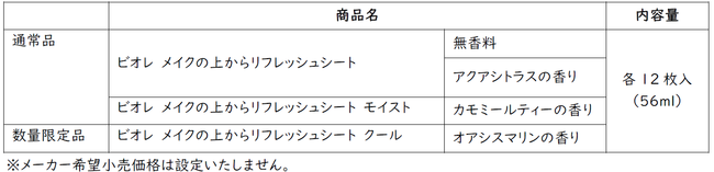 マスクによる蒸れ・メイク崩れが気になった時に 「ビオレ メイクの上からリフレッシュシート」ひんやりクールタイプ限定発売の3枚目の画像