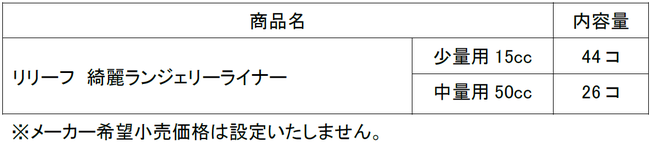 おしゃれも清潔感も、叶える！大人女性の下着ケア  「リリーフ 綺麗ランジェリーライナー」11月13日新発売の2枚目の画像