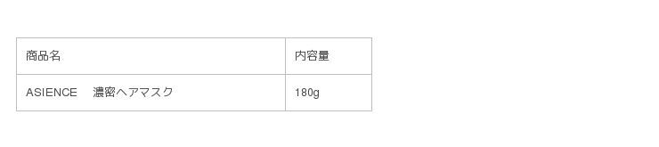 アジエンストリートメント内、最高に濃密なヘアマスク　「ASIENCE（アジエンス）濃密ヘアマスク」リニューアルの2枚目の画像