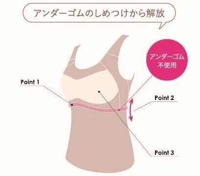 アンダーゴムの締め付けから解放！ラクしたいときに着るブラトップ　ウイング『くるしゅうない』新発売の2枚目の画像