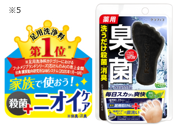 10代学生の約６割が足のニオイが気になると回答！実は、自分の足のニオイを気にしているひとは気にしていないひとよりも 恋人のいる割合が1.7倍?!　の15枚目の画像