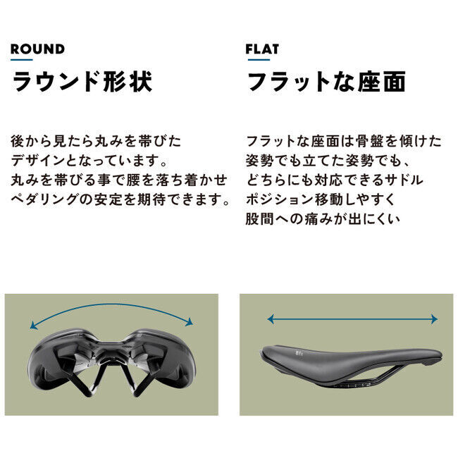 自転車パーツブランド「GORIX」が新商品の、自転車サドル(MT ROAD GAME GR S303)のXプレゼントキャンペーンを開催!!【～9/16(月)23:59まで】の6枚目の画像