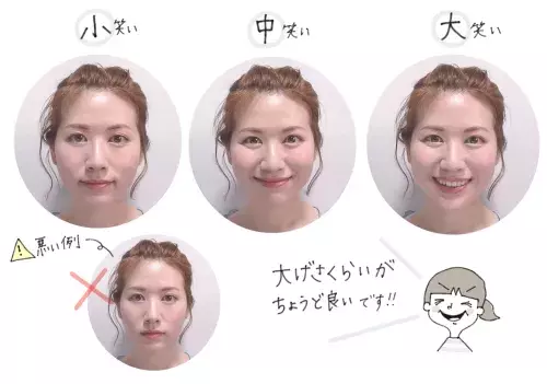 口角の上がった魅力的な笑顔に ニッコリ美人顔トレーニング ローリエプレス