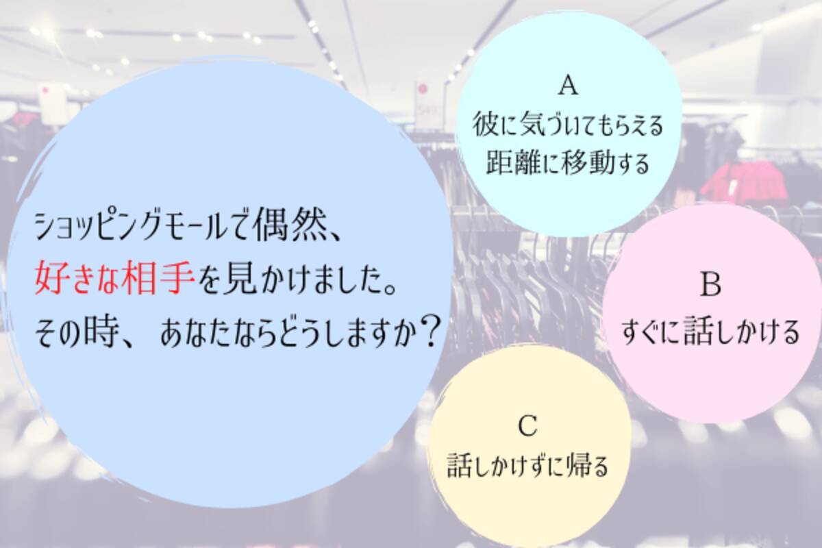 あなたの恋愛力がわかる 簡単心理テスト ローリエプレス