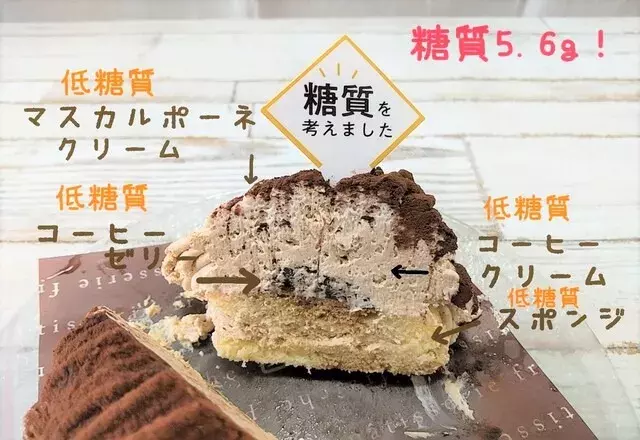 夜に食べても罪悪感なし シャトレーゼ新作 糖質を考えたティラミスモンブラン の正直レビューをしてみた ローリエプレス