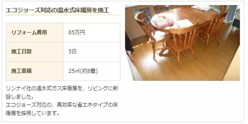 21年版 床暖房設置リフォームの費用 おすすめの種類 メーカー品9選比較 ローリエプレス 21年版 床暖房設置リフォームの費用 おすすめの種類 メーカー品9選比較 ローリエプレス